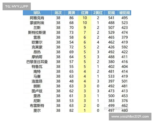 法甲转播收入分配调整 中小球队获益增多 法甲转播收入分配调整 中小球队获益增多